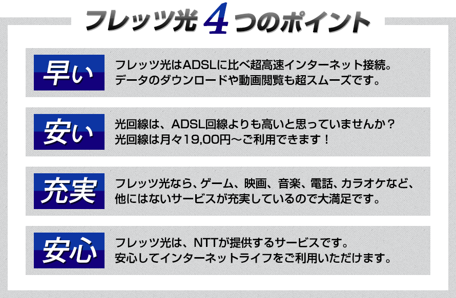 4つのポイント
