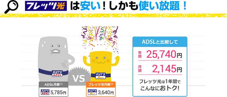 フレッツ光は安い!しかも使い放題!