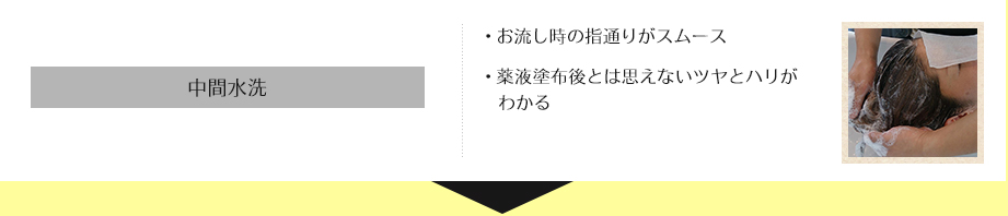 流れ3