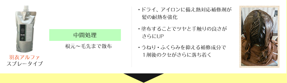 流れ4