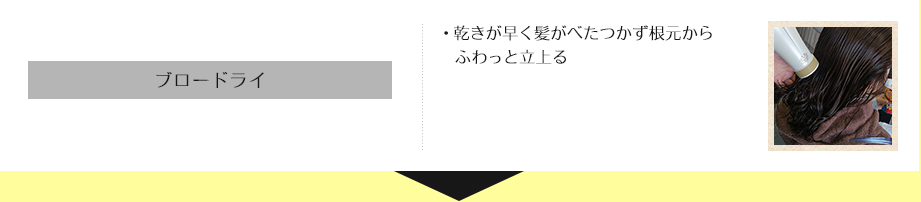 流れ5