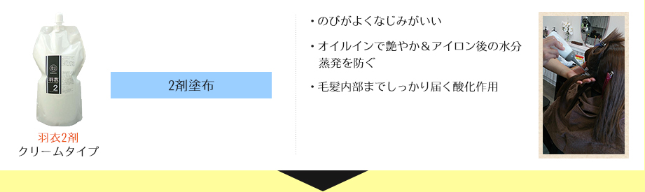 流れ7
