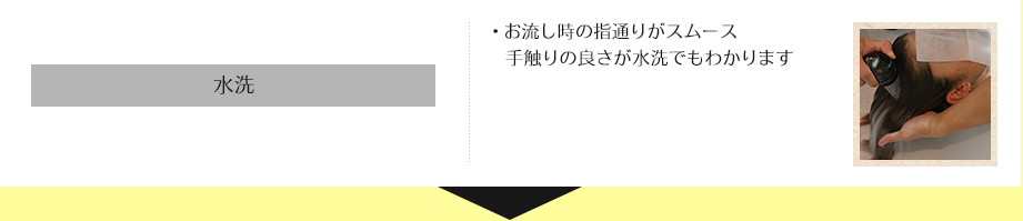 流れ8